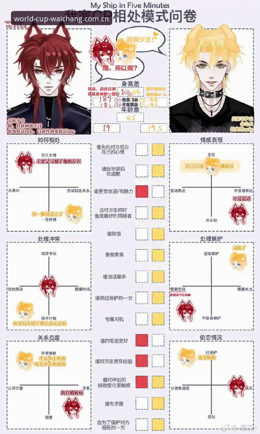 迪亚洛草地突围战的胜负手：解读伊斯特本站的3个关键选择
