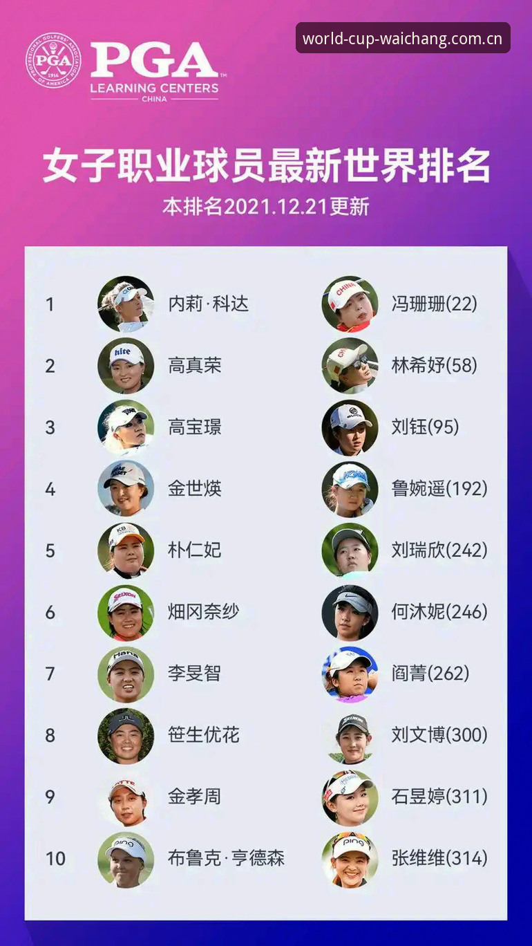 海外版自己的场子自己守电脑版 女子PGA赛观赛实用指南:从科达冲击三连冠看懂门道
